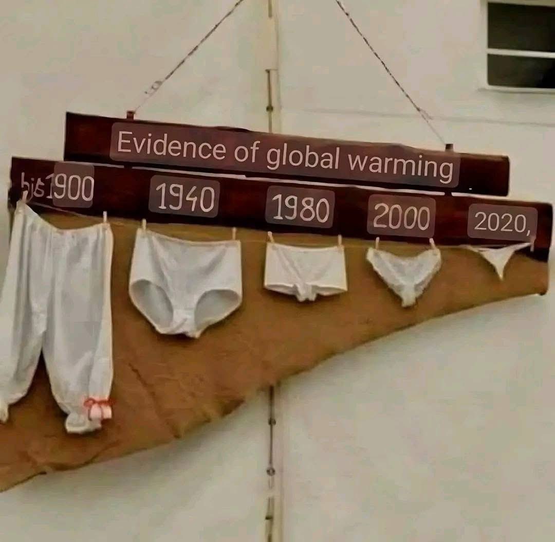 Here's the proof of global warming! 😂

And today, some women, famous or not, don't wear underwear. Nudity isn't sexiness; nobody's curious about an open box!