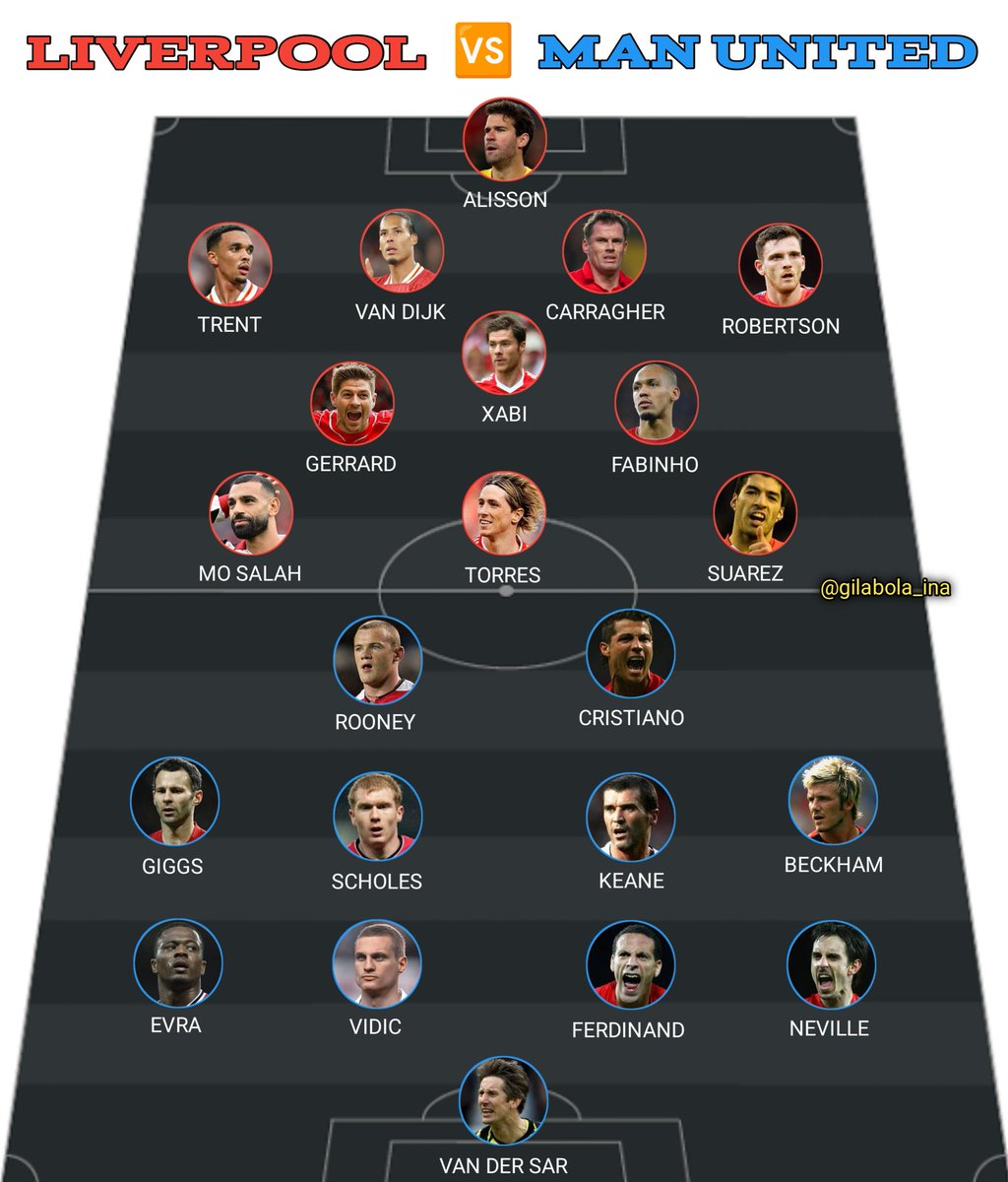 Berita Sepakbola Dunia tweet media