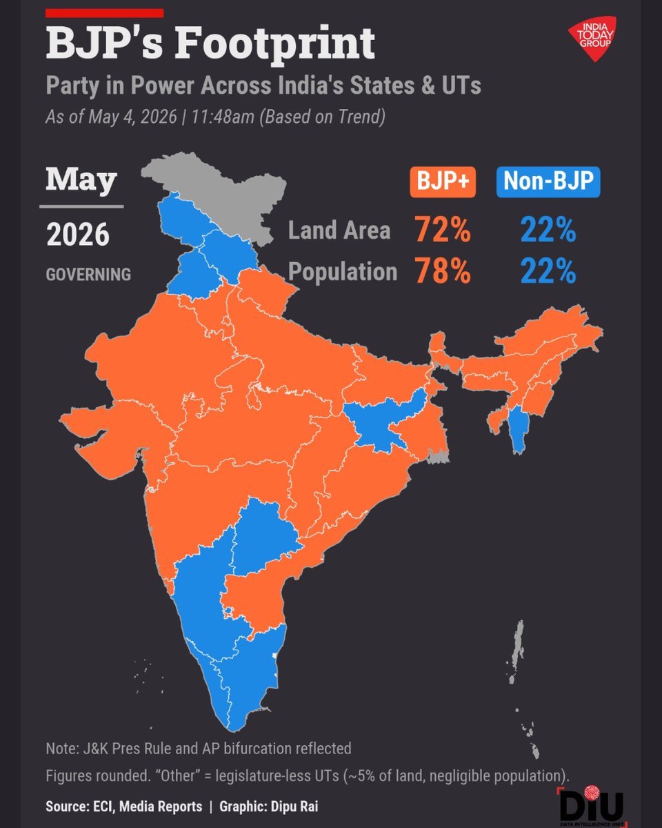 Lakhan meena tweet media