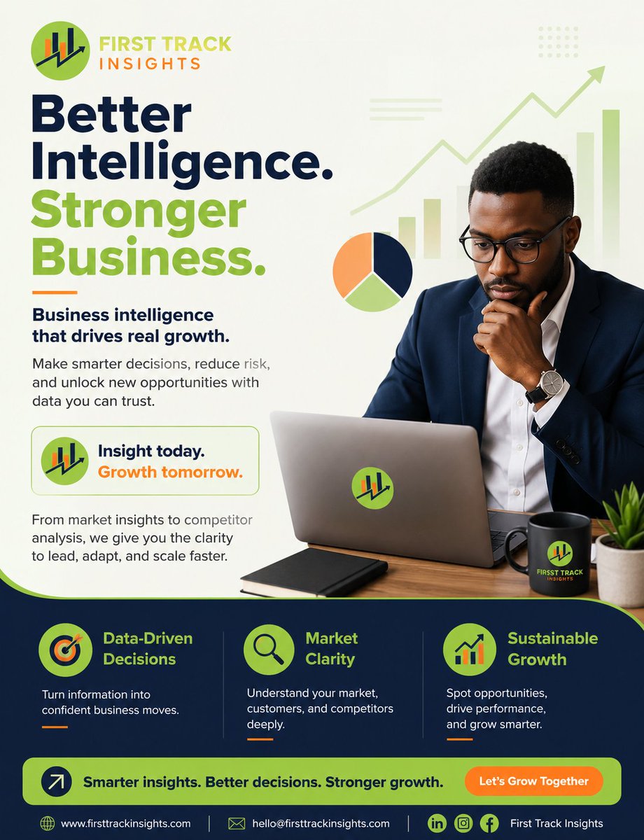 FirstTrackIQ's tweet photo. African businesses shouldn’t have to rely on guesswork to grow. At First Track Insights, we deliver fast, affordable, and locally relevant business intelligence designed for African markets. 

Smarter insights. Better decisions. Stronger growth.#BusinessIntelligence #Research #AI https://t.co/CNs8Ftdois