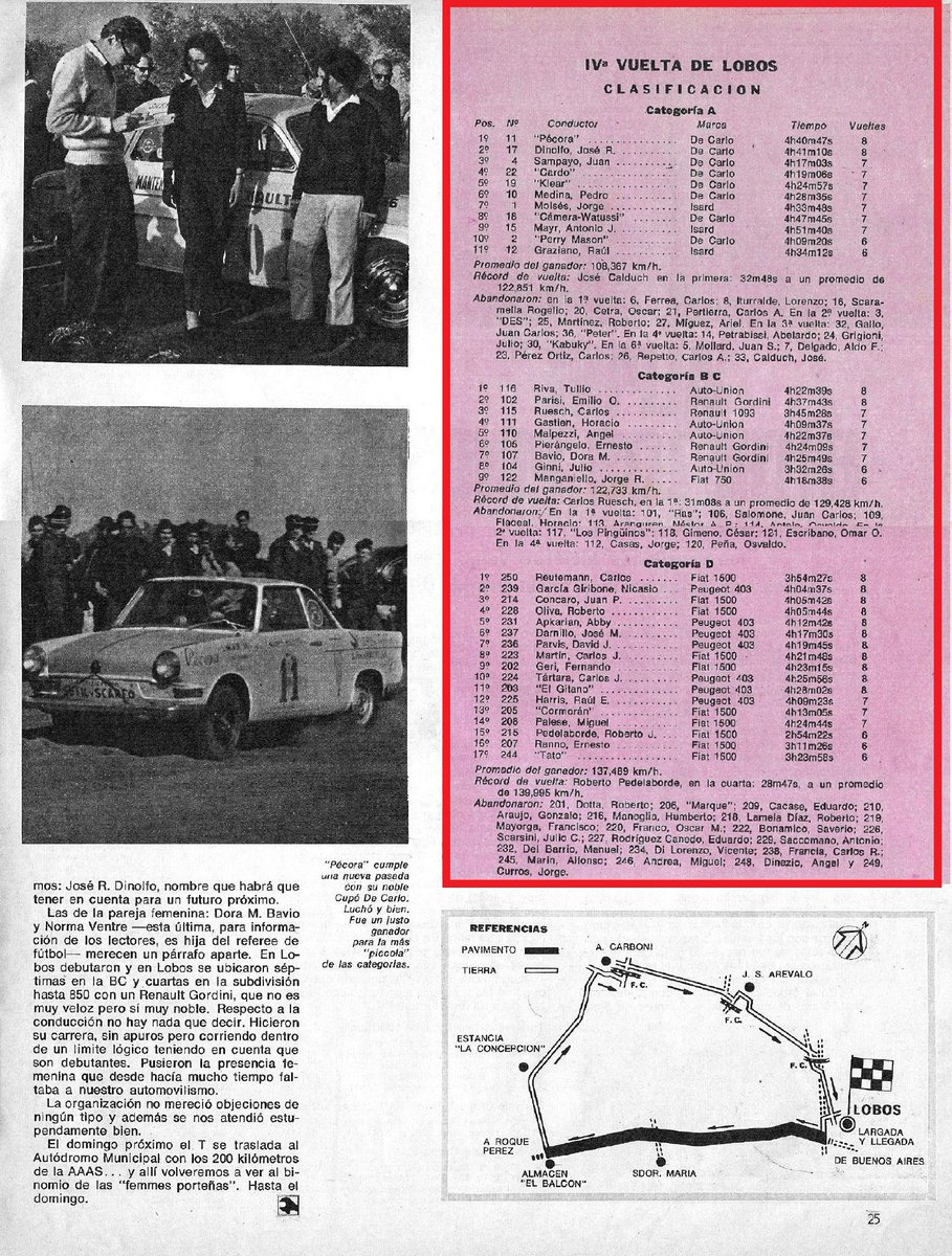 PatoG82's tweet photo. 📓 Nota de revista Corsa
#TurismoNacional #RevistaCorsa #LobosBuenosAires #CarlosReutemann #TulioRiva #Pécora #DKWAutoUnion #Fiat1500 #DeCarlo #LoleReutemann #TurismoMejorado #AnexoJ https://t.co/gNo9Lag5id