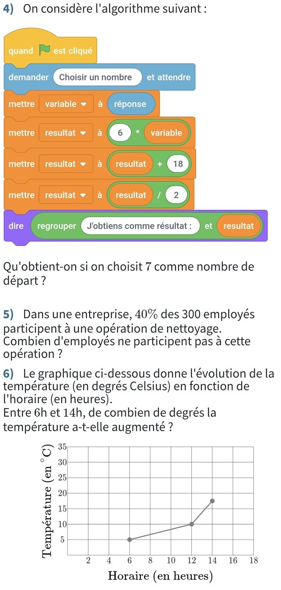 Coopmaths, @coopmaths@mathstodon.xyz tweet media