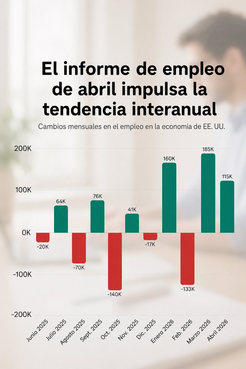 Comercio TV tweet media