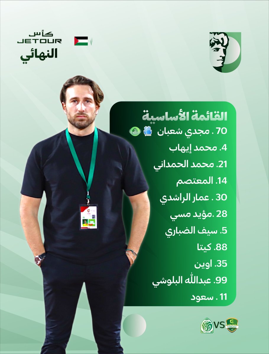 SoharSC's tweet photo. القائمة الاساسية لـ #نادي_صحار
#النهضة_صحار
 #كأس_جيتور https://t.co/EYbxjM2Ejt