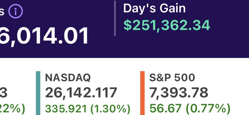 Wall Street trapper tweet media