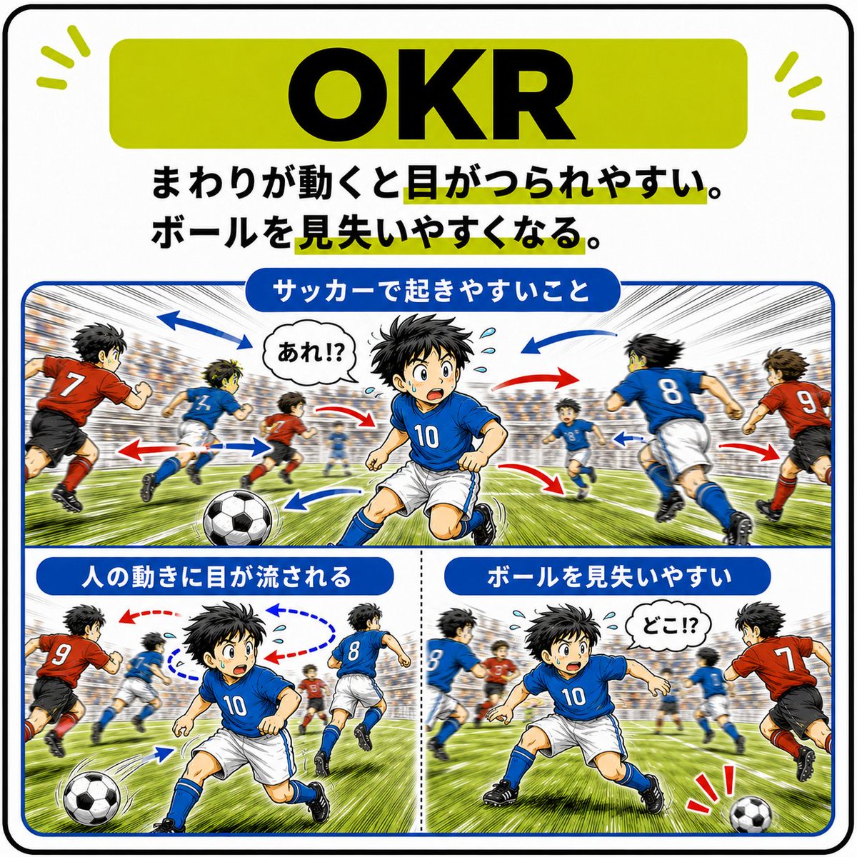 春光洋亮（中尾洋介）Neurofit™︎ | 🧠脳機能ヲタク tweet media