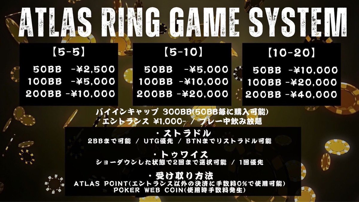 💰リングゲーム💰 5-10 6名様でスタート致しました‼️