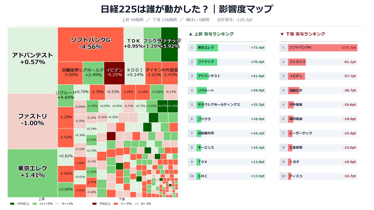 ふくろう tweet media