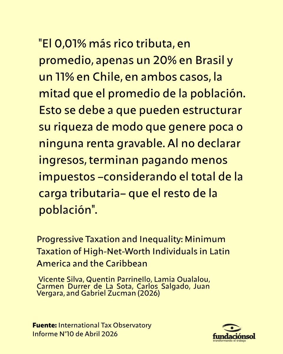 Fundación SOL tweet media