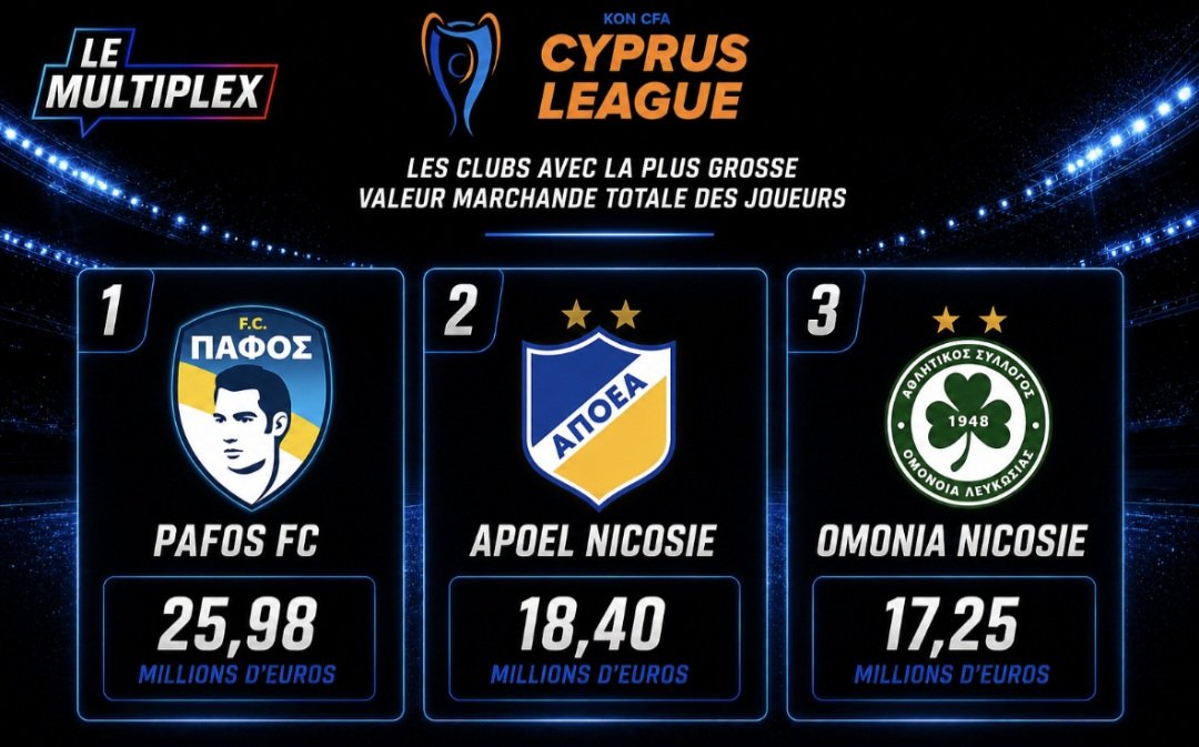 Le Multiplex tweet media