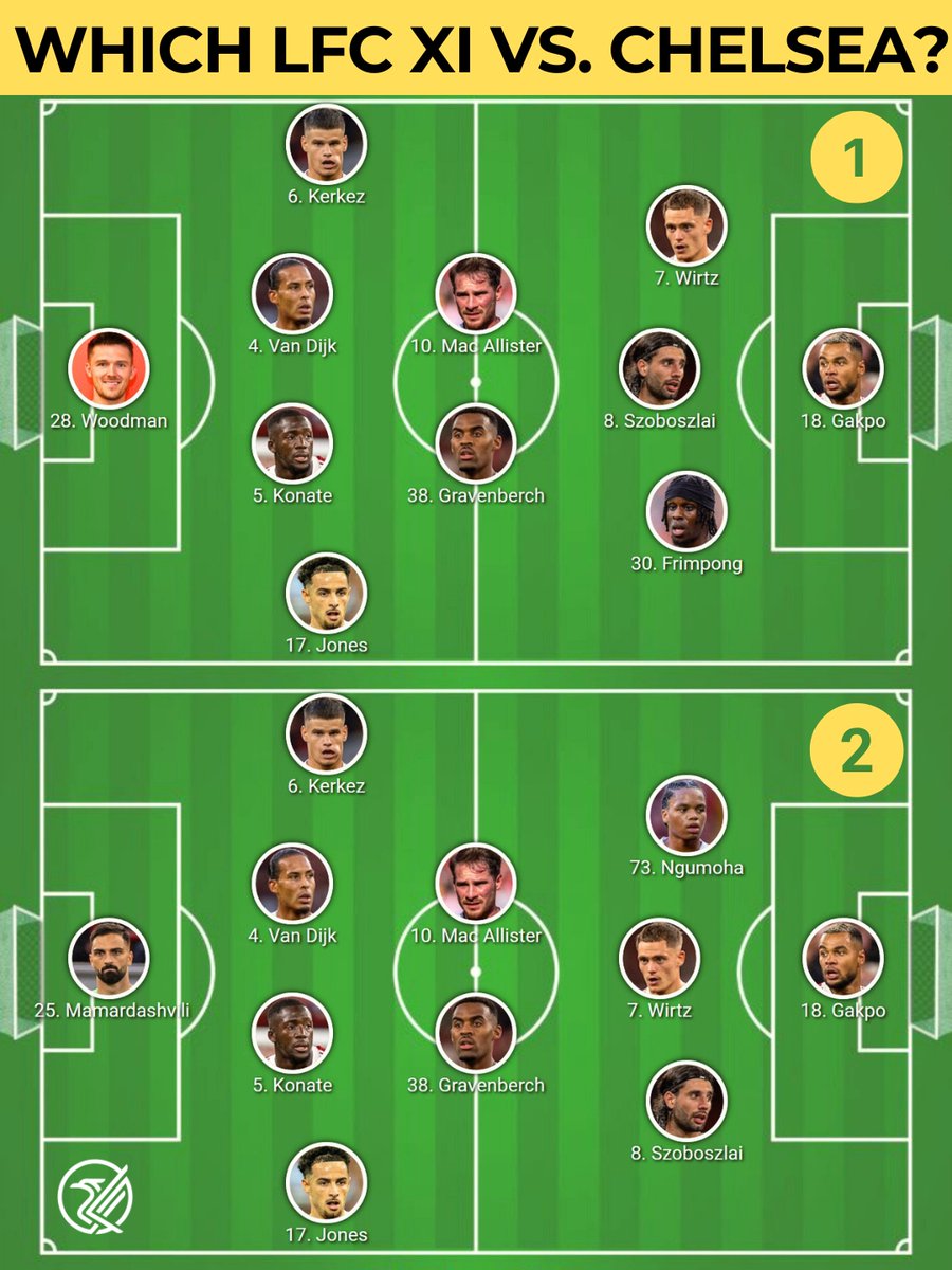 This Is Anfield tweet media
