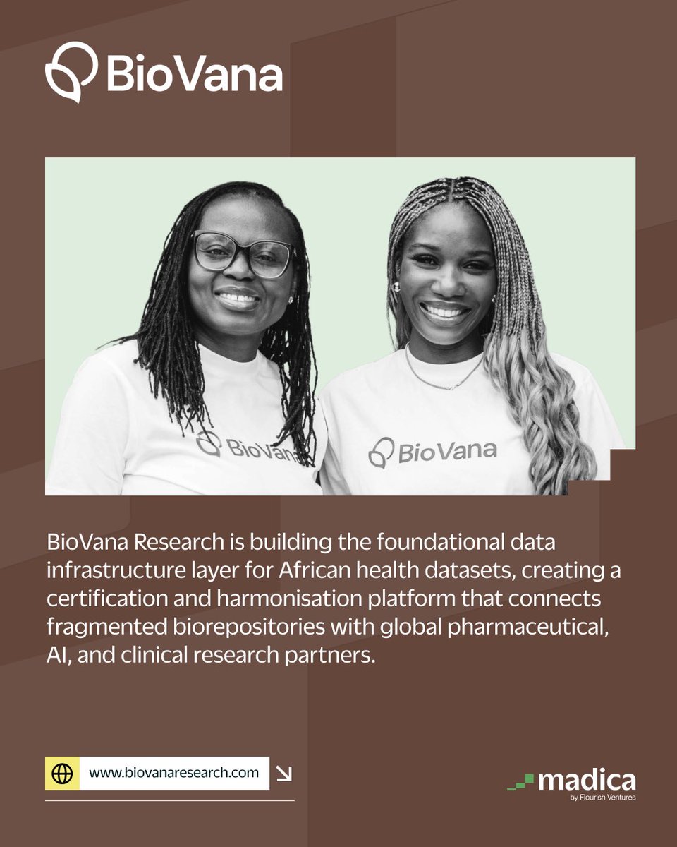 MadicaVC's tweet photo. Africa is home to the most genetically diverse human population in the world, representing an unparalleled scientific asset for drug discovery, precision medicine, and biomarker research.

BioVana Research is building the foundational data infrastructure layer for African health. https://t.co/OcS8LHr1wX