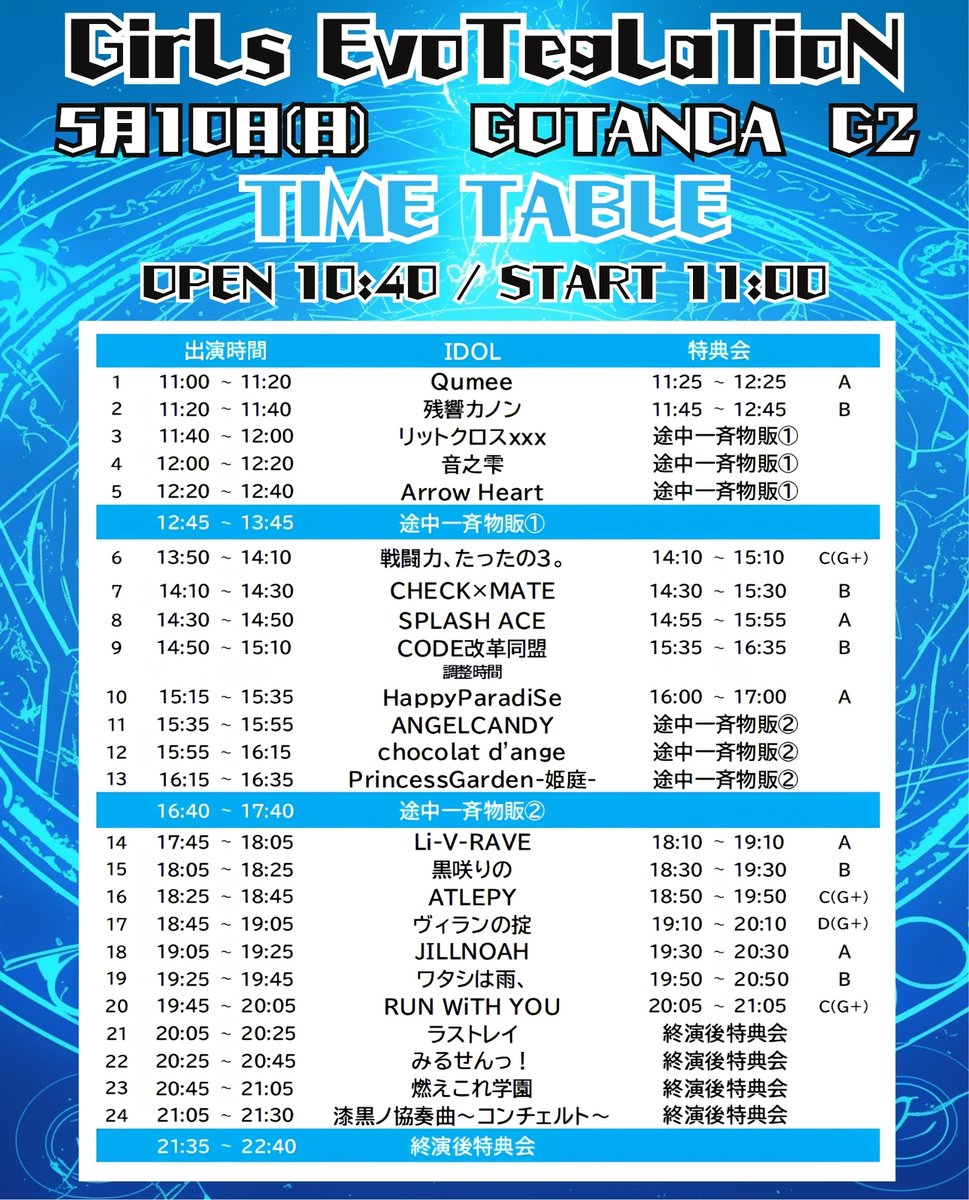 戦闘力、たったの3。@6/13主催 tweet media
