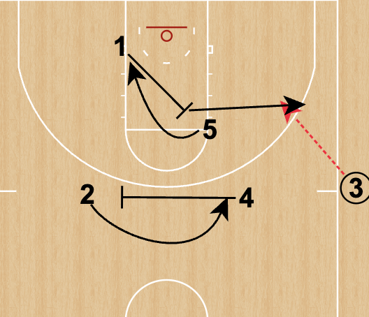 Fastmodel Sports tweet media