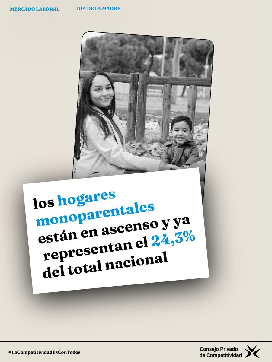 Consejo Privado de Competitividad tweet media