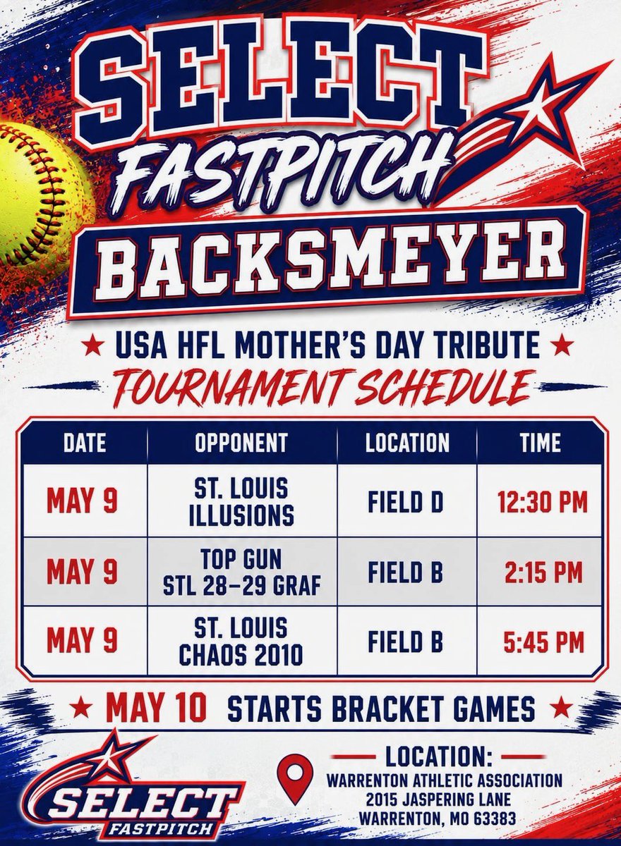 Select Fastpitch 2010 - Backsmeyer tweet media