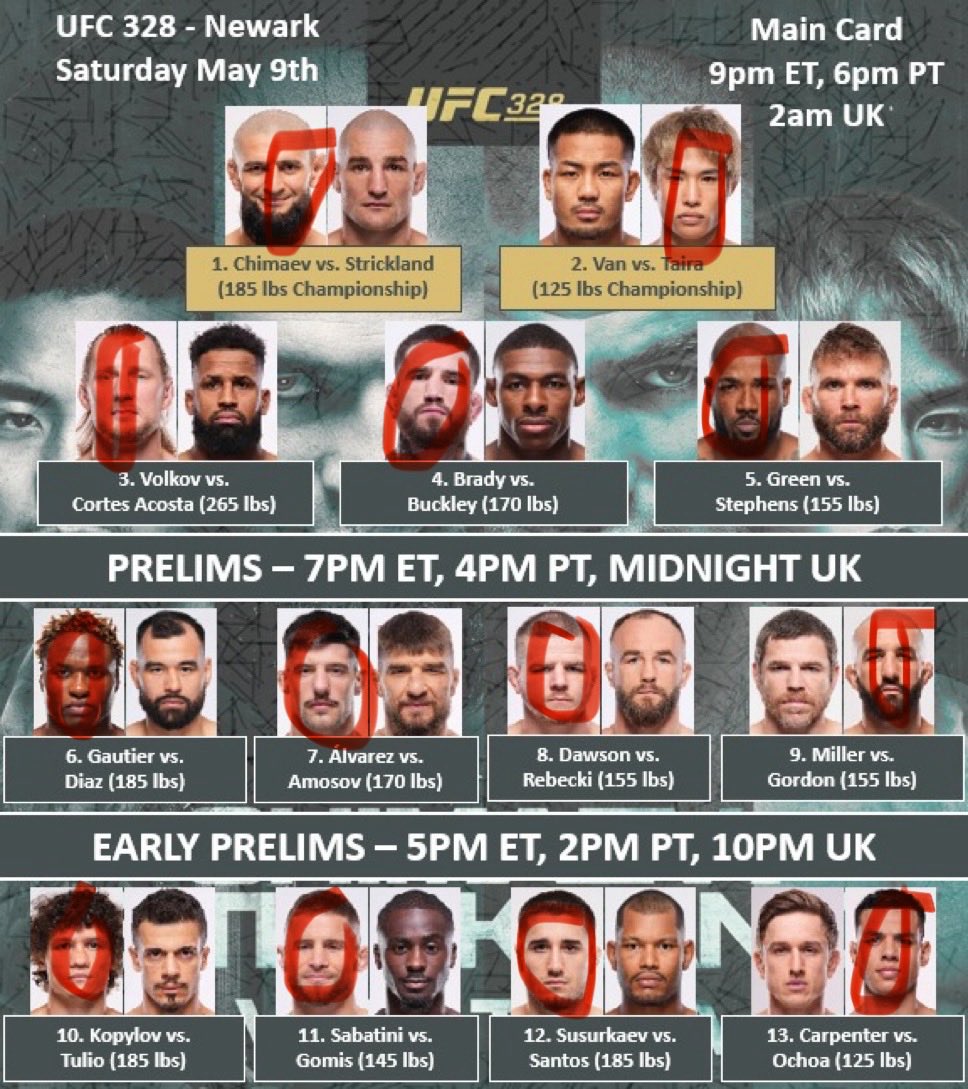 DdogMMA's tweet photo. Hoping Strickland pulls off the upset. #UFC328 https://t.co/4etxZxi3gT