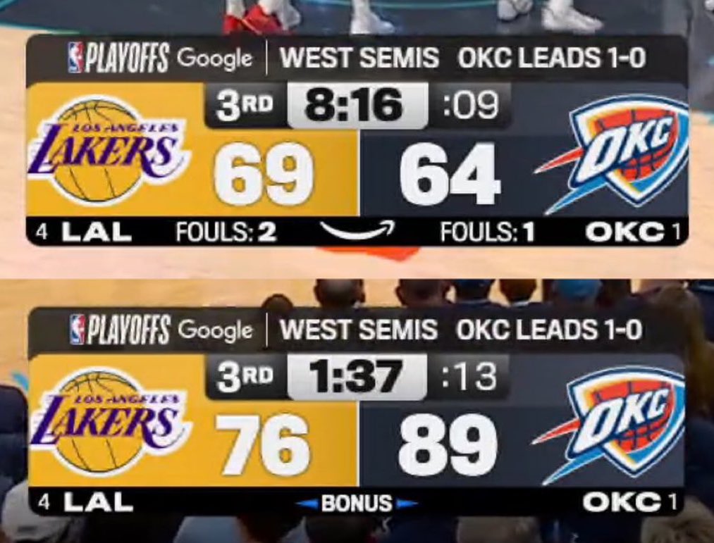 LakeShowYo tweet media
