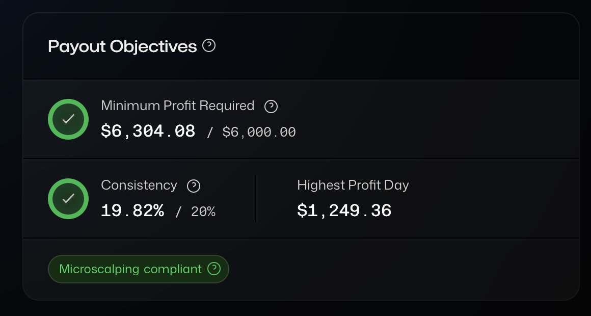 forextradeideas's tweet photo. @aw_trades_ payout achieved! Thanks for the free account!! https://t.co/rRlZJfMPwd