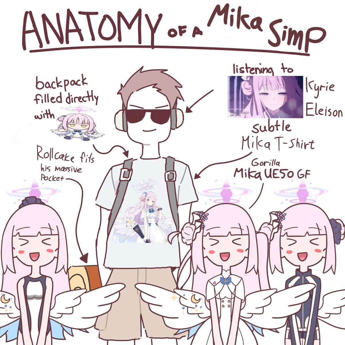 Bad Blue Archive Memes tweet media
