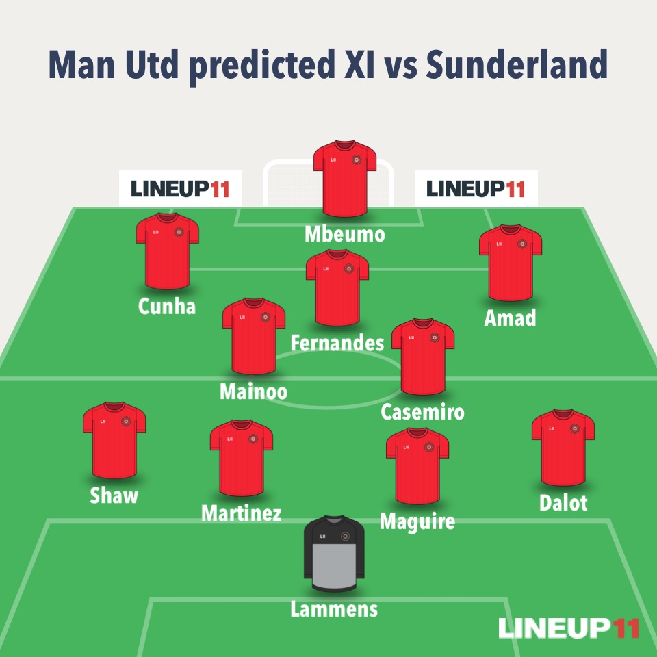 FPL_Odyssey's tweet photo. My predicted #mufc lineup for Sunderland tomorrow 💡

As always, follow @Jumpthewave for hivemind predictions ✅

Just one or two question marks on the XI for this one. But with UCL qualification in the bag, it may get murkier to predict from here onwards.

A few thoughts 🧵 https://t.co/laQfJ2lkeE