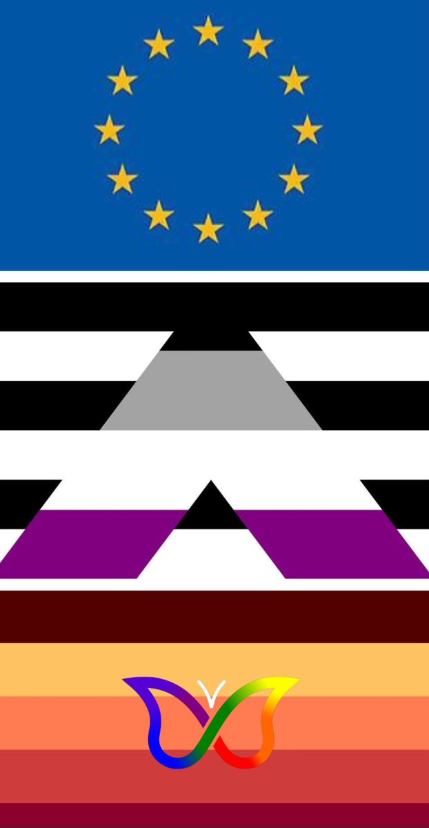 GeerartRaster's tweet photo. the 3 flags that describe you😎 https://t.co/54pWJGR0dy