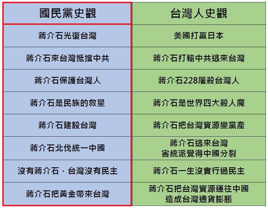 陳大俠 tweet media