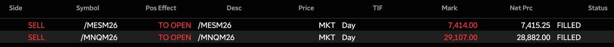 BehradEb's tweet photo. either I'm right or I'll blow up my account ... 😁 $QQQ $SPY https://t.co/tNx1LvKYI8