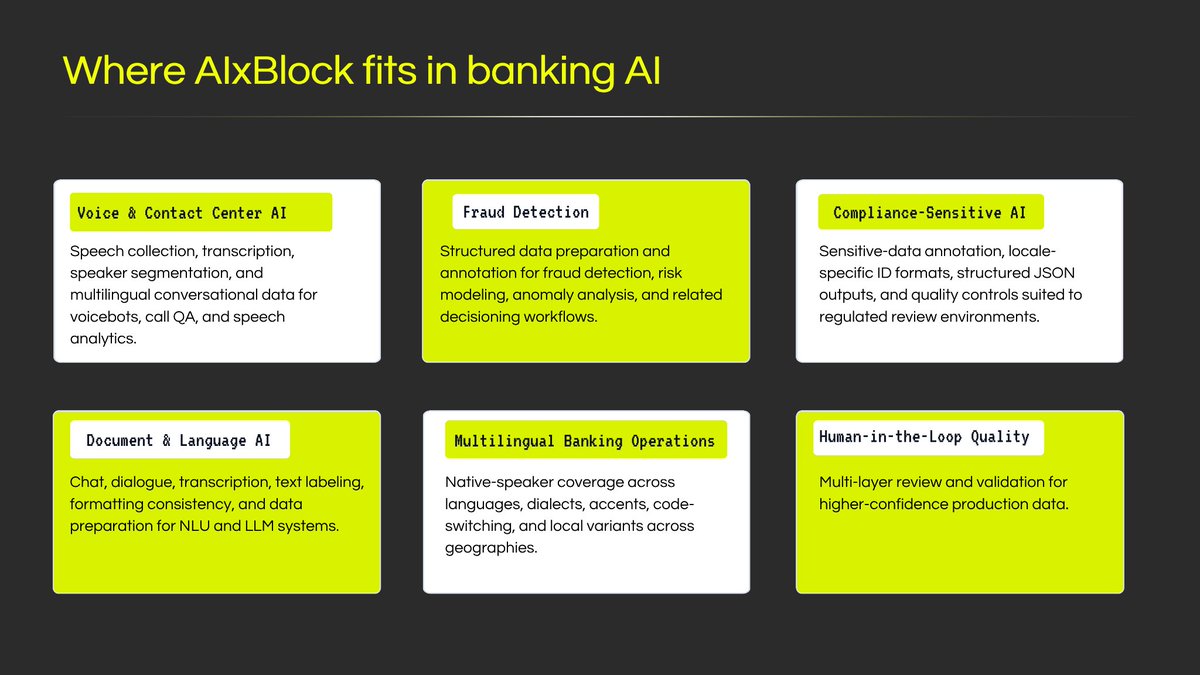 AIxBlock tweet media