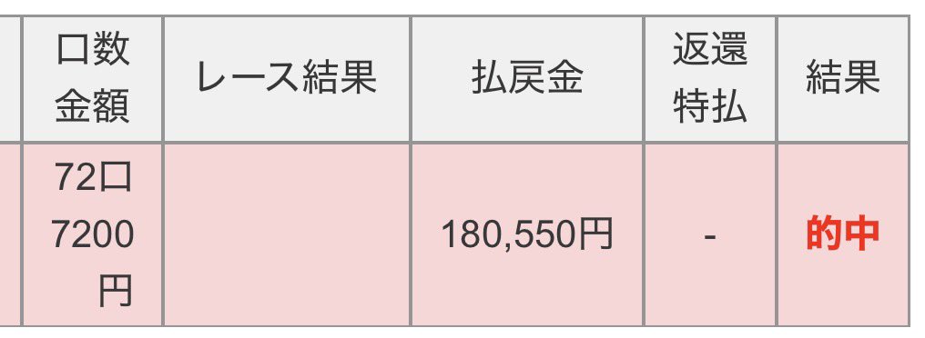 チャリ山 tweet media