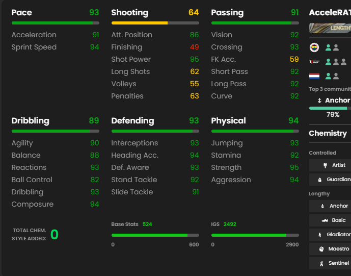darkreaper80's tweet photo. @DetectiveFUT fits ? https://t.co/R9GEe2fZCM