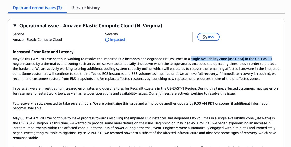ya7ya's tweet photo. @CoinbaseSupport AWS status clearly mentions a single AZ

thanks for playing https://t.co/Gt68OHckFa https://t.co/ePFsOKefS4