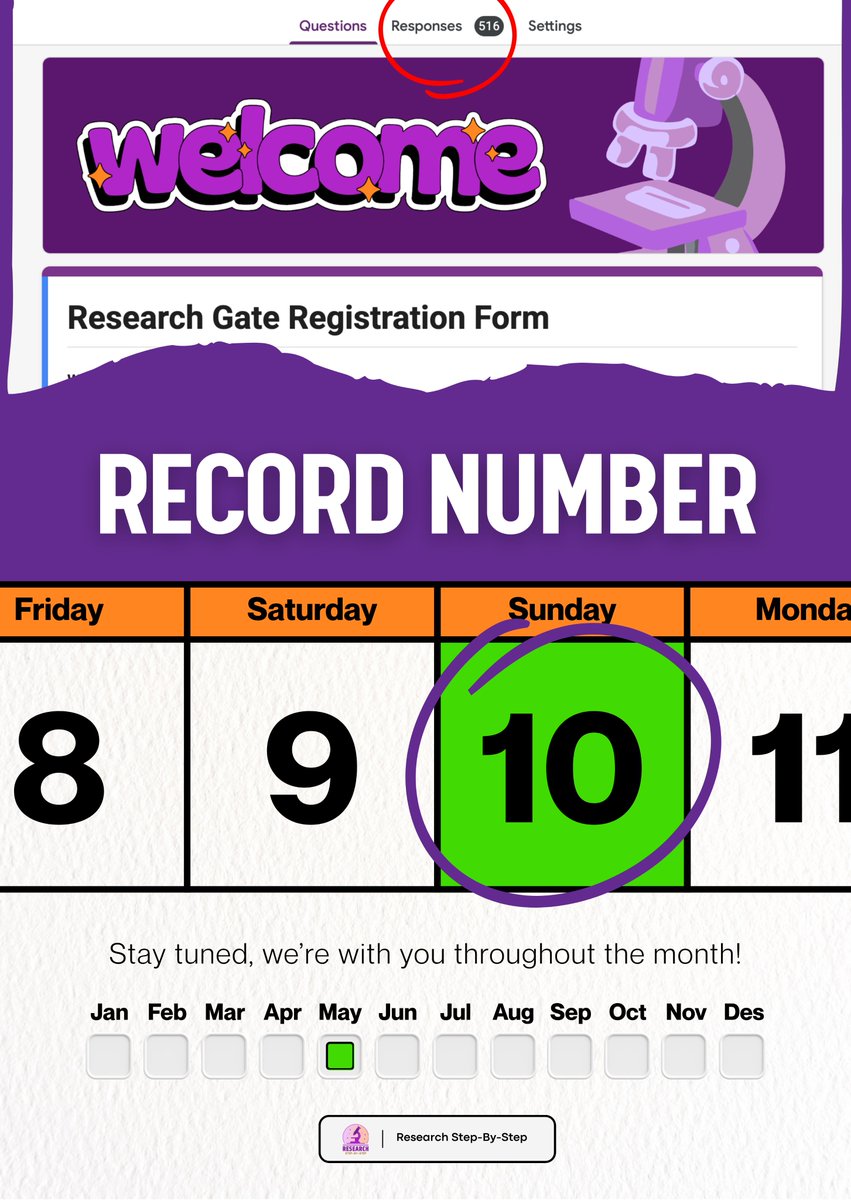 ResearchSteps's tweet photo. وصلنا رقم قياسي في التسجيلات لـ Research Gate Intensive Course واستقبلنا أكثر من 516 طلب تسجيل! 💜

رغم أن المقاعد المخصصة كانت 8 فقط، إلا أن زملاءنا في @OneMedZone مشكورين تعاونوا معنا لإتاحة حضور الجلسات التعليمية للجميع 📚

📩 تم إرسال التفاصيل عبر البريد الإلكتروني للمشاركين https://t.co/rZTQJQReS8
