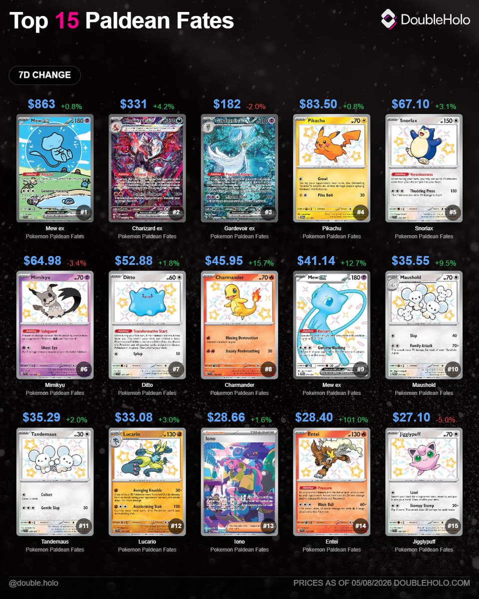 pokemon card lugia price CGC 9 MINT JAPANESE POKEMON 2022 LUGIA VSTAR 325/S-P GET CHALLENGE PRO   PKMhobby