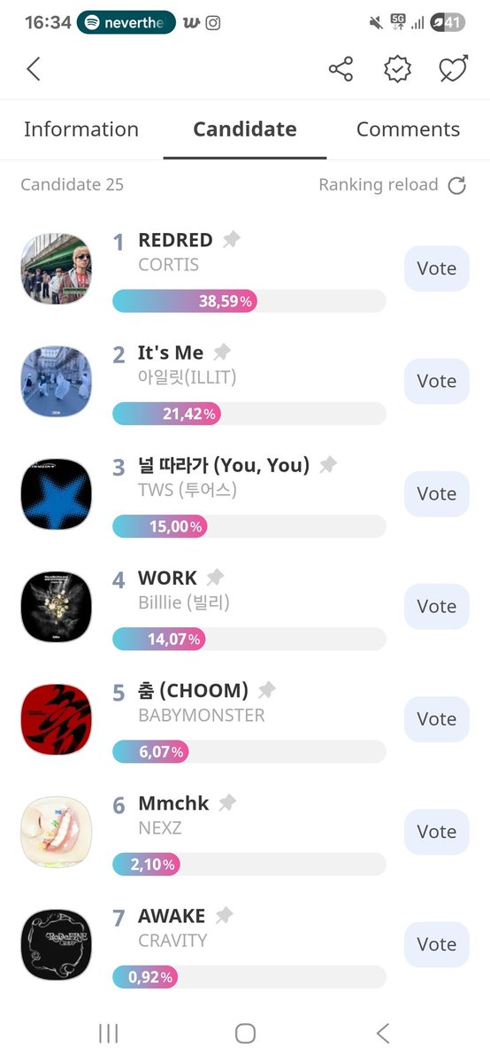 bijtjemira's tweet photo. Plss everyone vote for Billlie we need that win 🙏🙏

BILLLIE ON THAT ZAP
#ZAP_Billlie_OutNow
#Billlie #빌리 #ビリー #Billlie_ZAP 
@Billlieofficial https://t.co/lqcLy7rapM