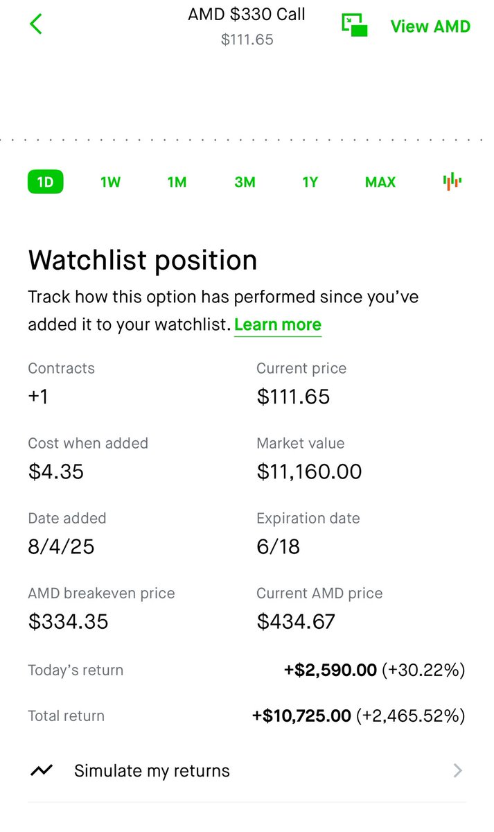 Post your current Robinhood Watchlist(s) that pissed you off…. I’ll go first