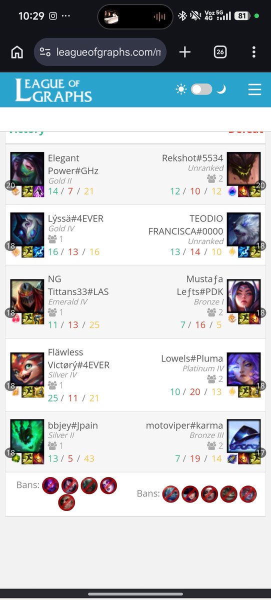 vixosemo1's tweet photo. Thresh con complejo de midlaner (juro q no me robé las kills de nadie) https://t.co/76umVGZfek