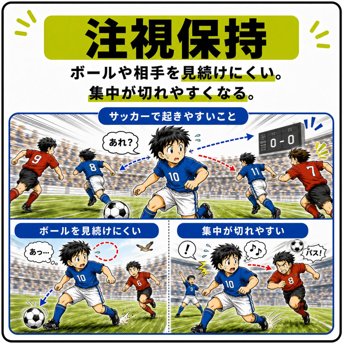 春光洋亮（中尾洋介）Neurofit™︎ | 🧠脳機能ヲタク tweet media