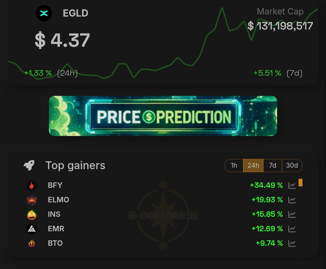 e-Compass.io 📈🧭📊 tweet media