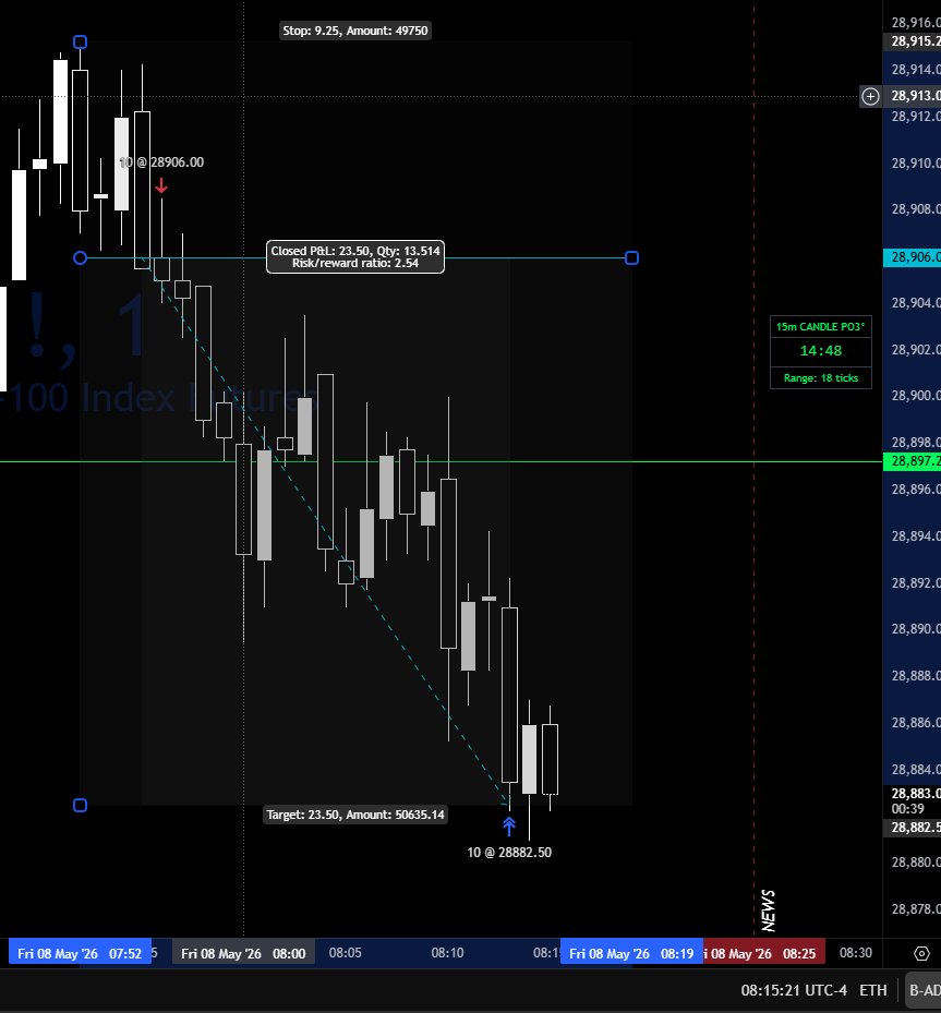 10LotsFX tweet media