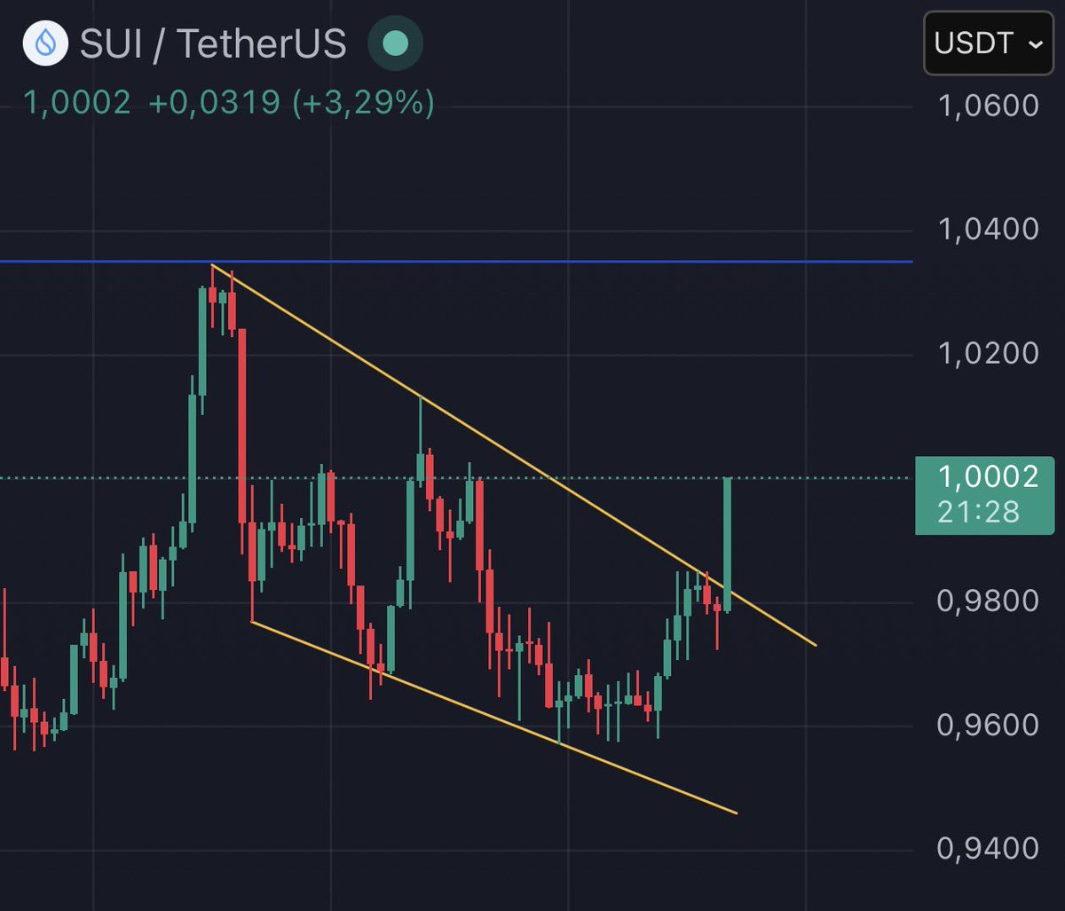 Market Watcher tweet media