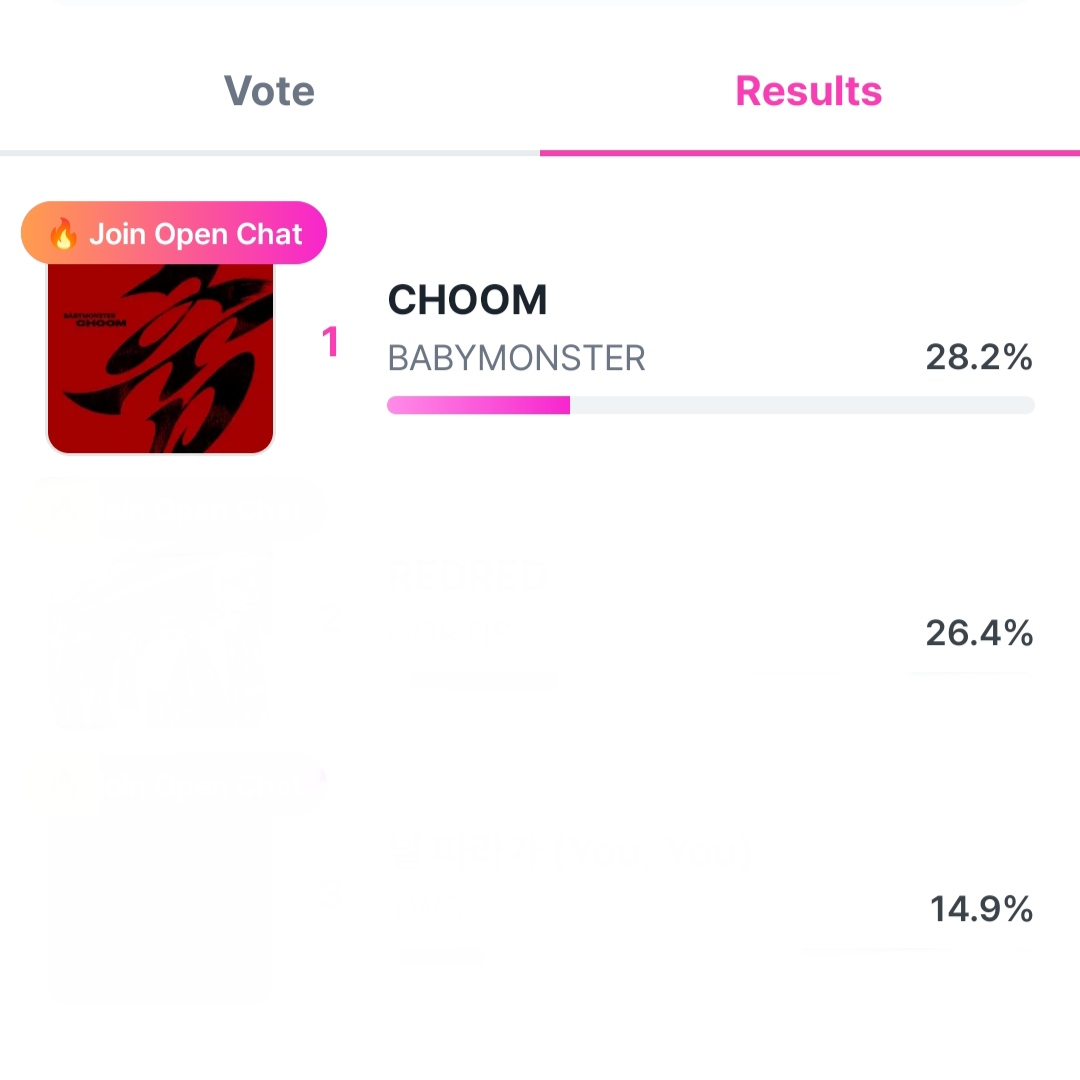 BABYMONSTER Voting Team tweet media