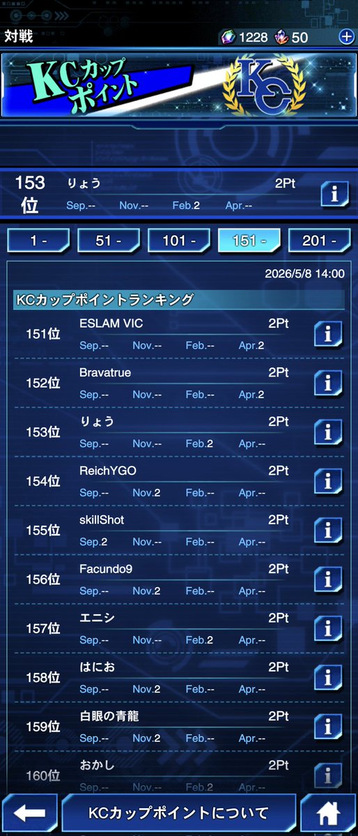 フルーツポンチ侍 tweet media