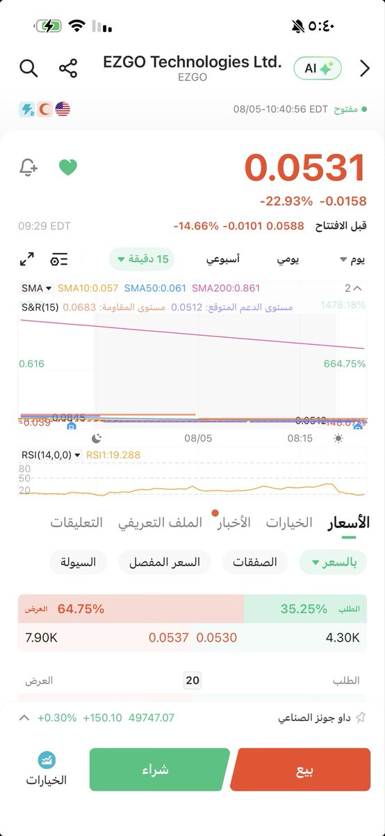 سقراطون tweet media