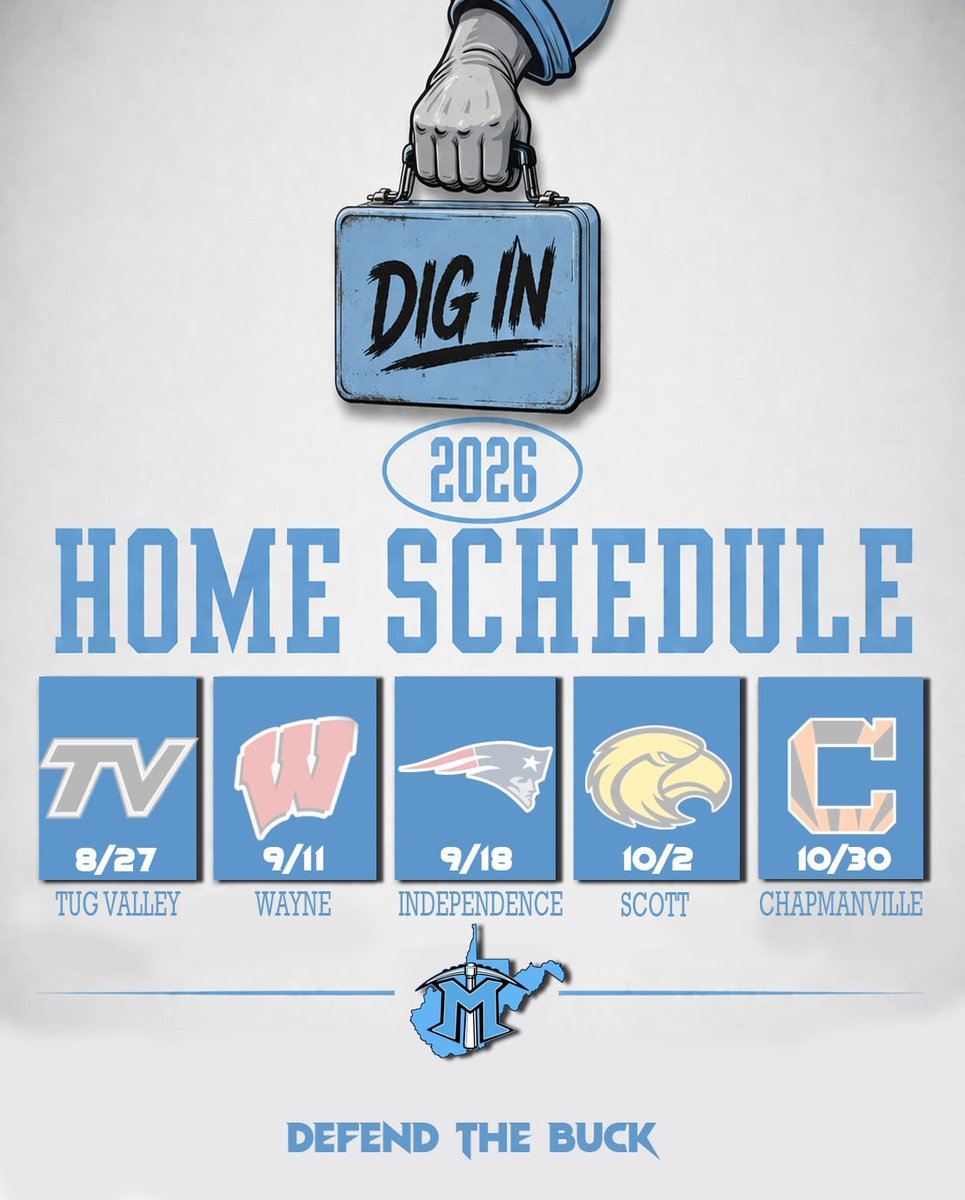 Mingo Central Football tweet media