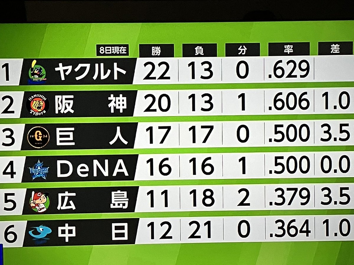 パラレル♪ tweet media