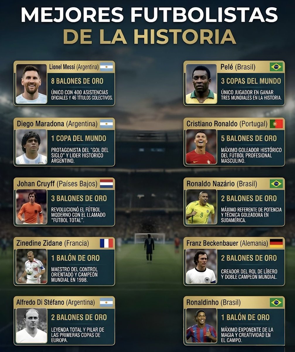 Futbol Mundial tweet media