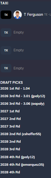 vicscards's tweet photo. Looking for some draft advice

Here's current roster, bench, picks - not 100% sure what to do at 1.04. I am honestly leaning Price over Tyson and Lemon for this team (first 3 picks in this league highly likely Love, Mendoza, Tate) 10tm Full PPR no TEP SF #dynasty https://t.co/qiARojBKXC