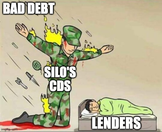 Silo Intern tweet media