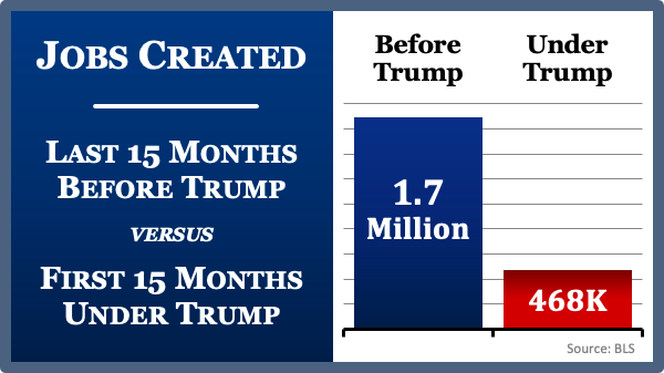 The Democratic Difference tweet media